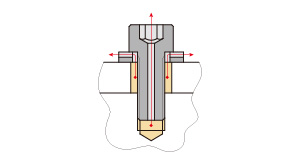 Increased degree of vacuum in equipment is required 【Productivity increase】